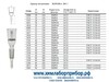 ������� ������������ � �������� ��-2 20x110 ���������� 40 ���� 25336-82